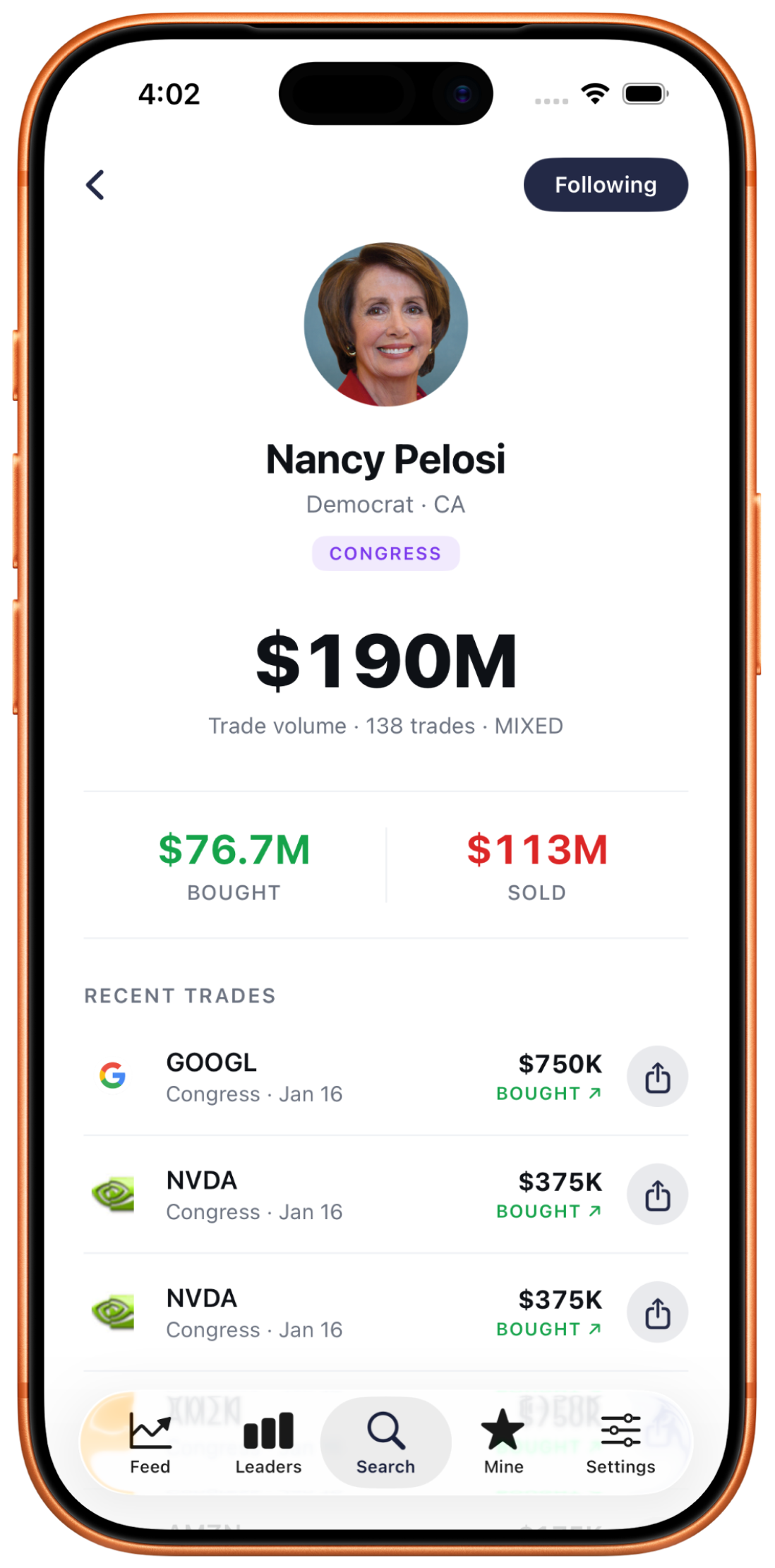 Congress member profile in Mimic