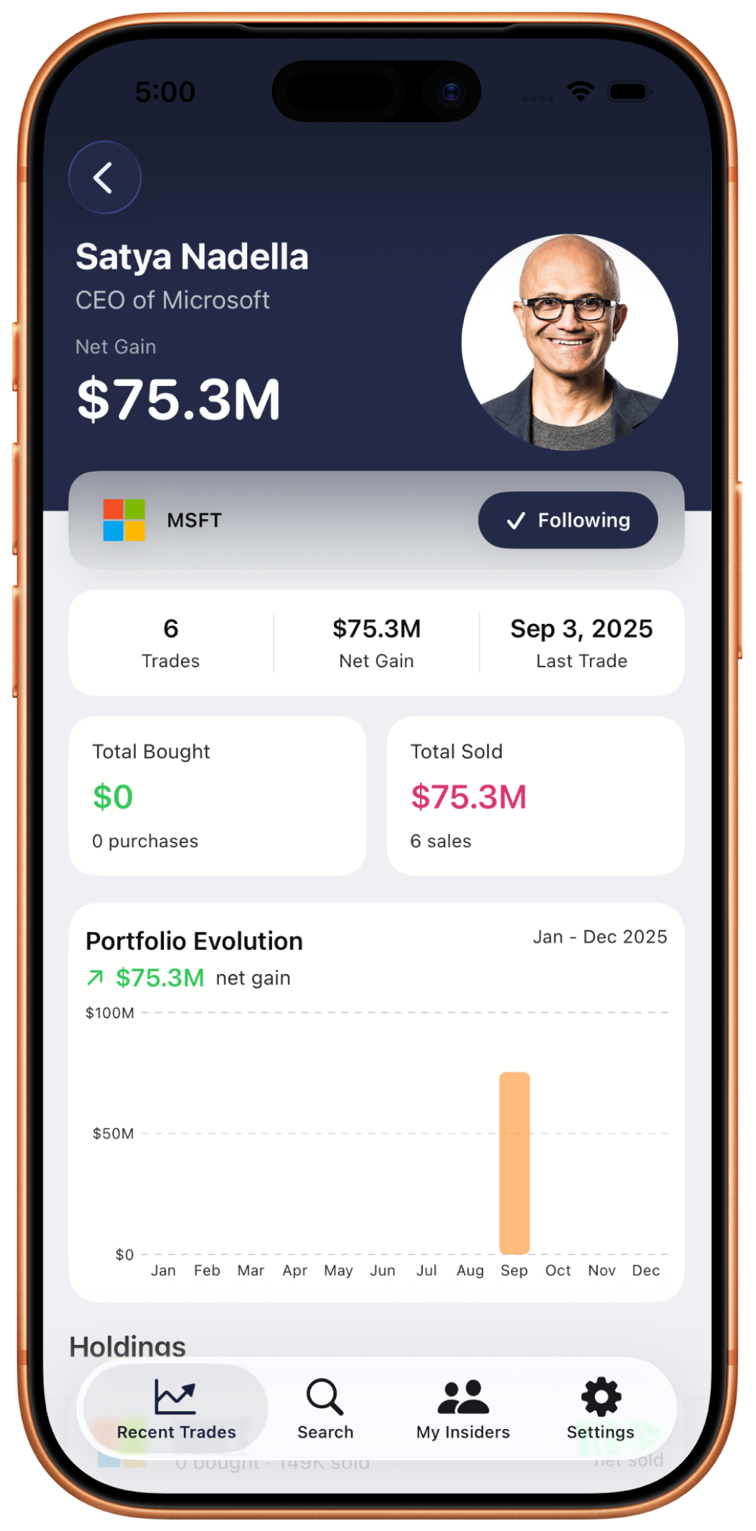 Satya Nadella CEO of Microsoft profile with $75.3M net gain and trade history