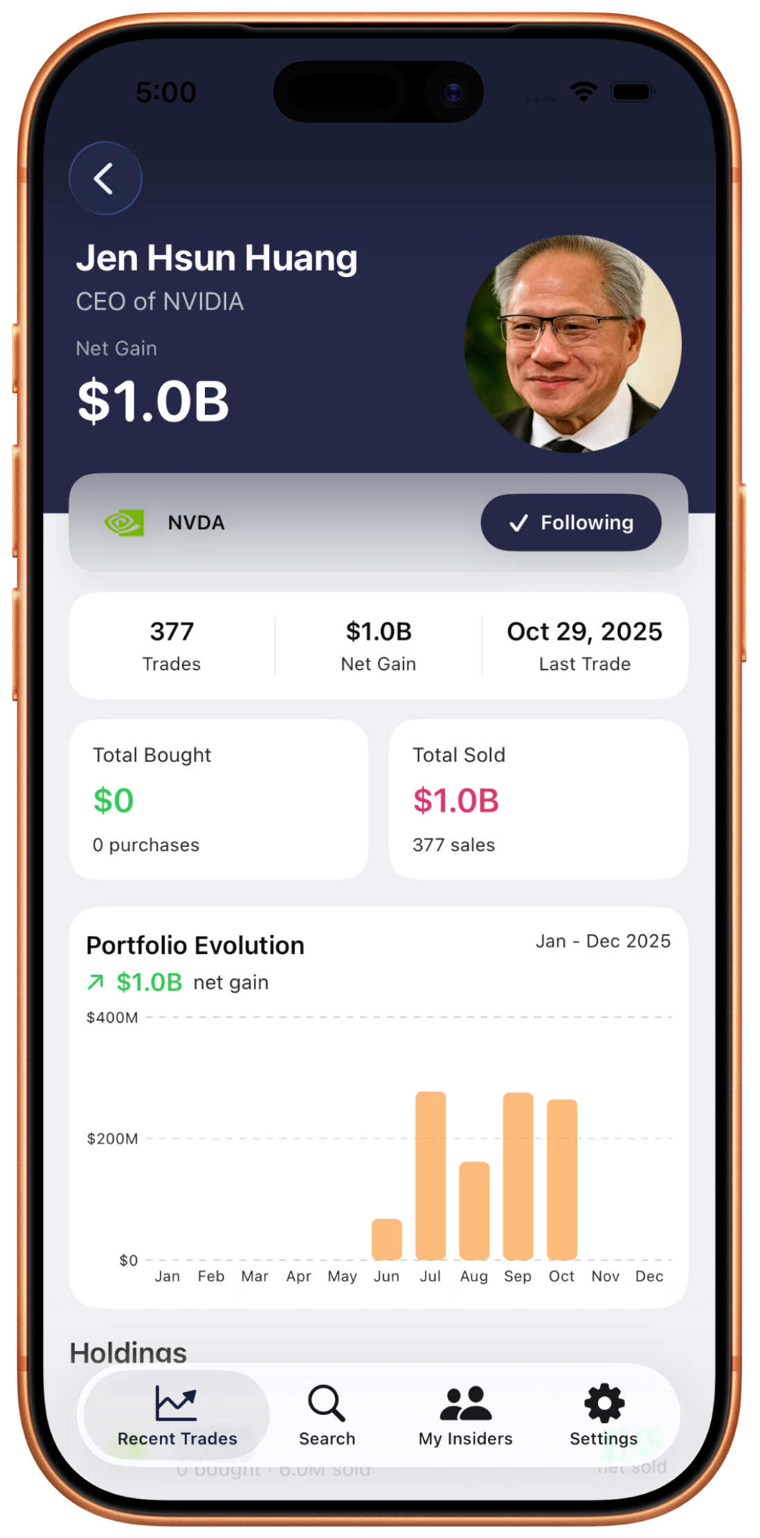 Jen Hsun Huang CEO of NVIDIA profile with $1.0B net gain and portfolio evolution chart
